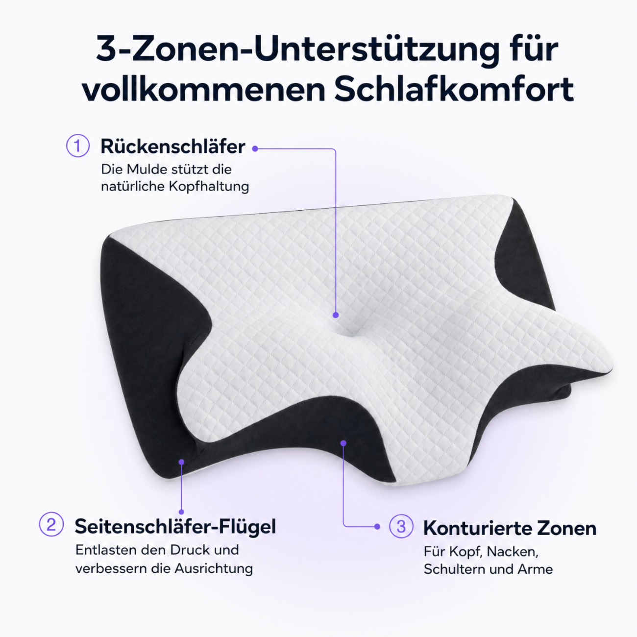 ErgoSleep Kissen